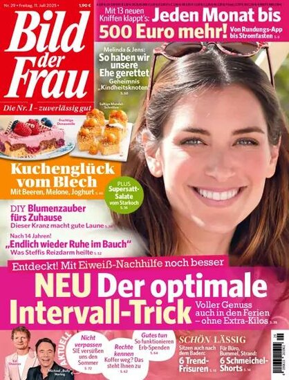 Bild der Frau